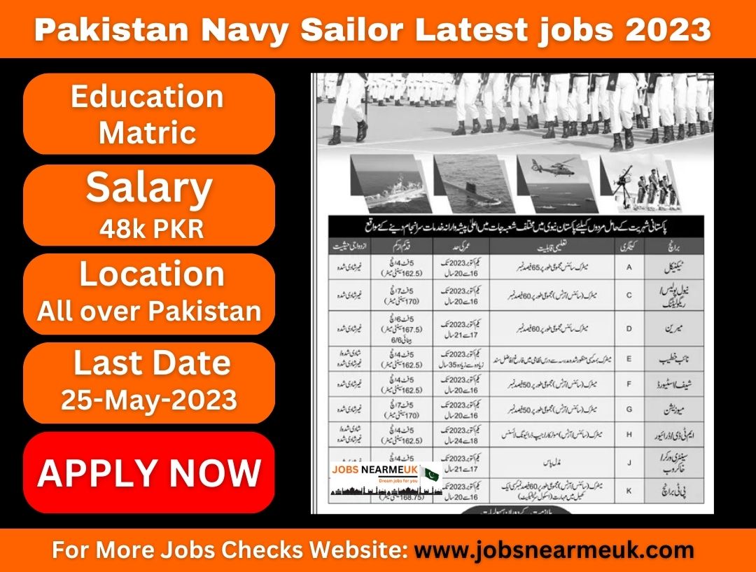 Pakistan Navy New Latest jobs 2023 Apply Now