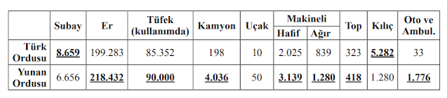 Başkomutanlık Meydan Muharebesi