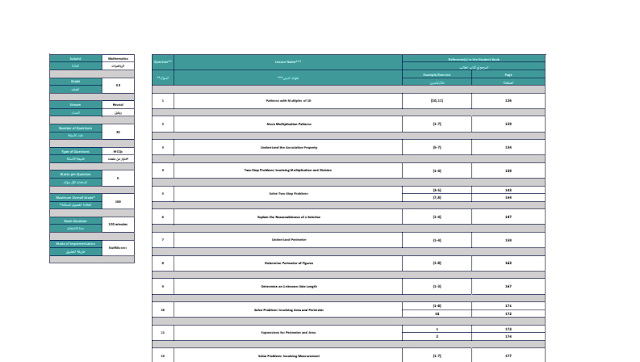 هيكل امتحان رياضيات ريفيل ثالث فصل ثالث