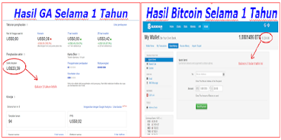 BITCOIN GRATIS dan DAFTAR BITCOIN GRATIS