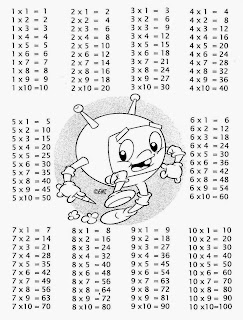 Tabuada de Multiplicação para Imprimir