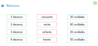 http://primerodecarlos.com/SEGUNDO_PRIMARIA/septiembre/unidad_1/activ_flash/DECENAS_UNIDADES.swf