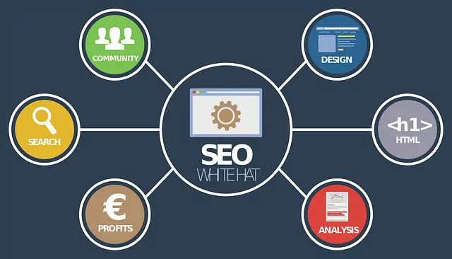 SEO For Beginners: 5 Powerful SEO Tips to Rank #1 on Google in 2021
