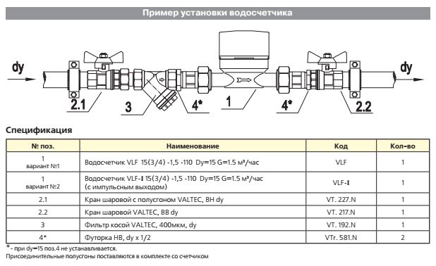 Услуги сантехника в Москве и Московской области