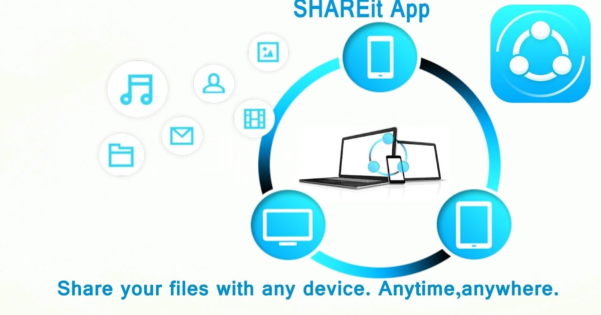 SHAREit Download App For Windows  Download Free Software 