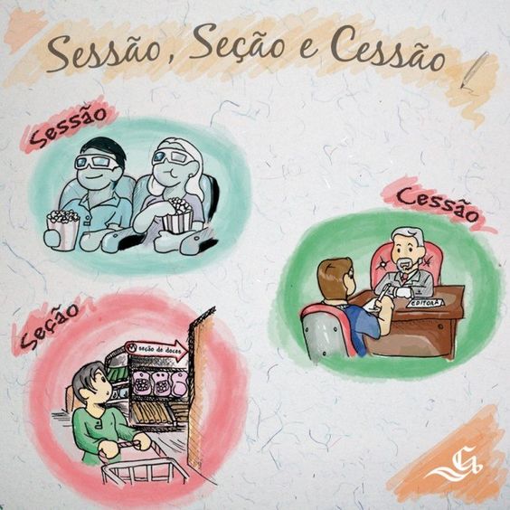 SESSÃO, SEÇÃO OU CESSÃO