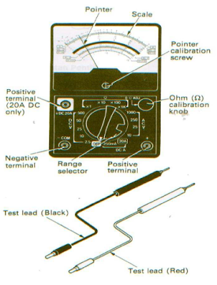 Multi Meter Analog