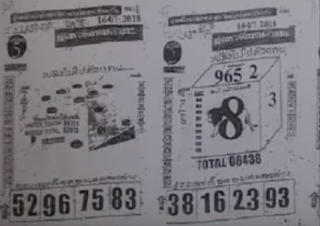 Thailand Lottery Last Paper