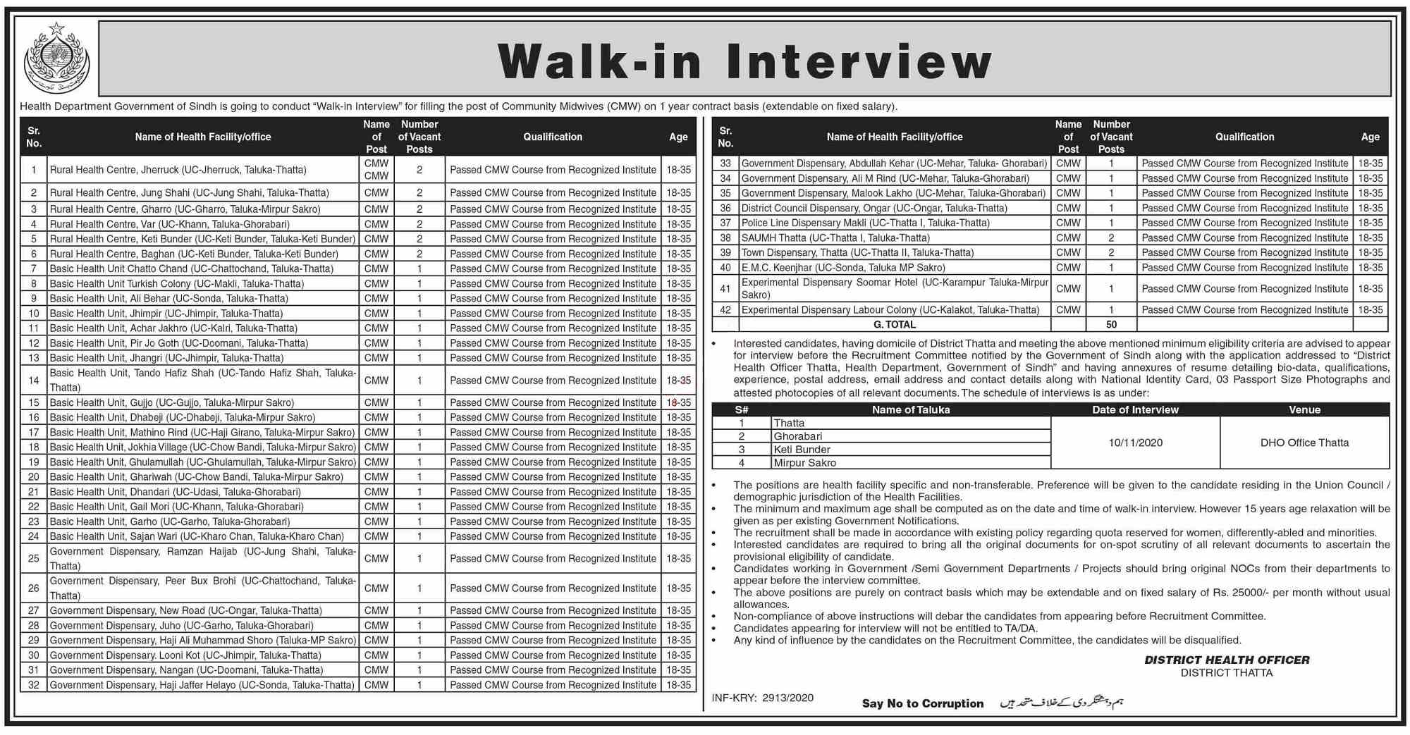 Walk-In Interview Office of the District Health Officer Jobs 2020 | Salary 25K