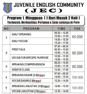 juvenile english community, belajar bahasa inggris, kampung inggris, kursus bahasa inggris, kampung inggris pare