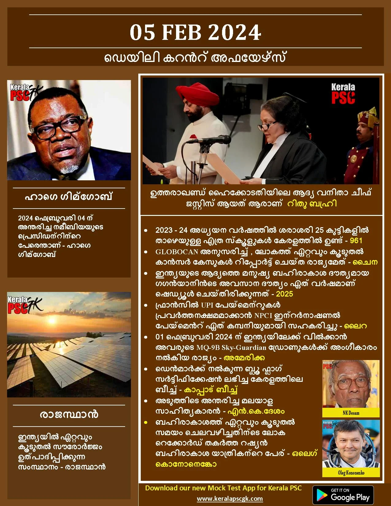 Daily Current Affairs in Malayalam 05 Feb 2024