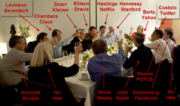 The-Tech-Supper-500x296
