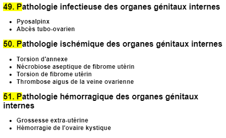 Organes génitaux internes