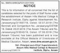 Diphu Medical College Stuff Nurse Final Result 2019