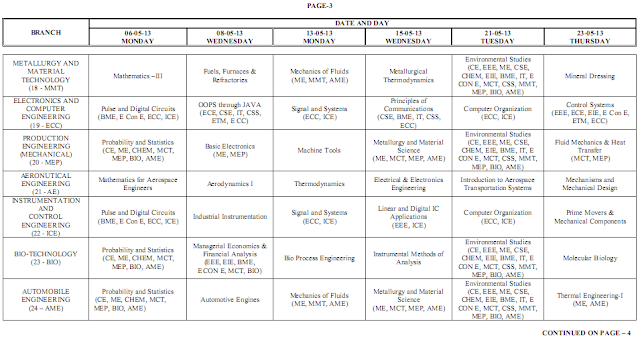 JntuH Btech 2-2 supple R05 Time Table May June 2013
