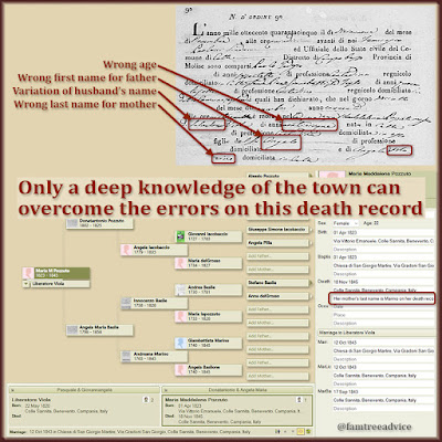 We want to take vital records as gospel, but human error will always find a way in. Here's how to handle these errors in your genealogy research.