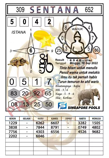 Prediksi Syair SGP Sentana Hari Ini 18-9-2022