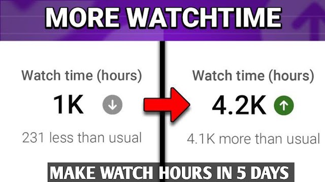 HOW TO GET WATCH HOURS ON YOUTUBE 