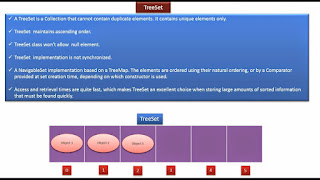   hashmap trong java, duyệt hashmap java, hashmap in java, hashmap java example, map.entry trong java, hashmap android, tìm kiếm trong hashmap, hashtable trong java, containskey trong java