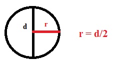 calculate radius of a circle from diameter