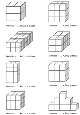 Soal Matematika Kelas 5 tentang Menentukan Volume Kubus  