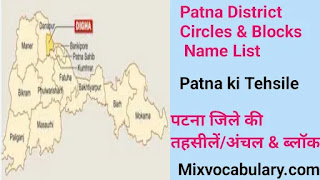 Patna circles list