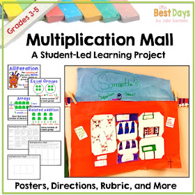 Multiplication Mall project