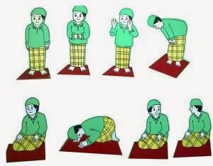 Niat Sholat Tarawih dan Sholat Witir - Ajaran Islam