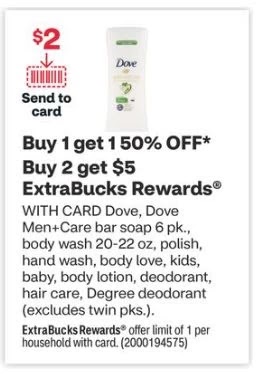 CVS Dove Body Wash Coupon Deal 5/7-5/13