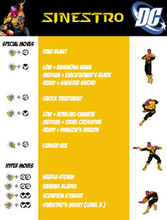 Sinestro Mugen Char