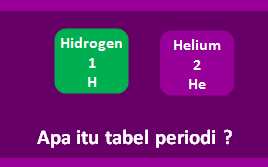 Dalam pelajaran kimia niscaya kita sering bergelut dengan unsur Pengertian Tabel Periodik dan Manfaatnya