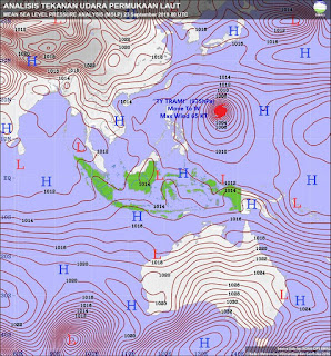 Isobar - meteorologi