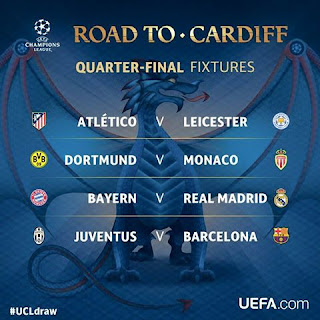 Undian Perempat Final Liga Champions, Champions League