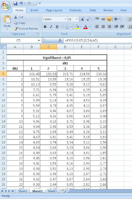 Contoh Tabel F Sederhana dengan Microsoft Excel
