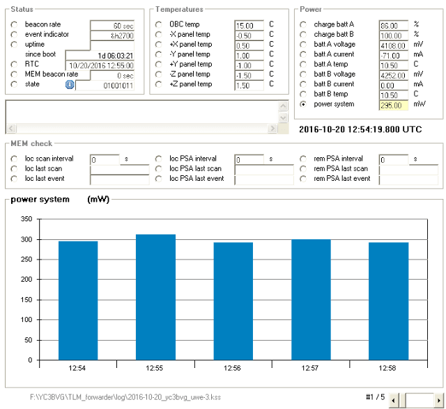 UWE-3  Telemetry Decoder (DK3WN)