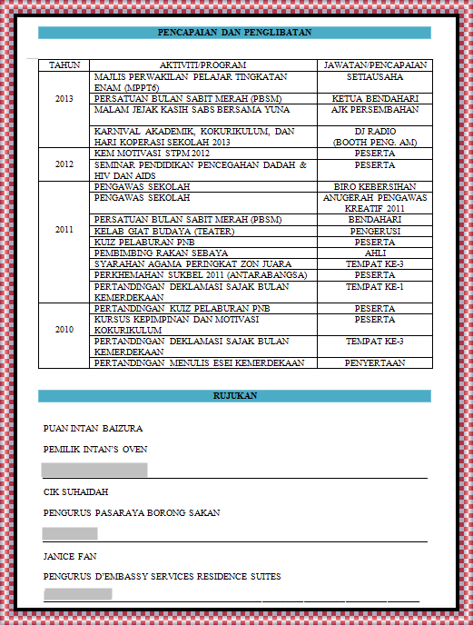 KK punya resume cuma 2 helai, sebab KK dah ringkaskan, resume yang ...