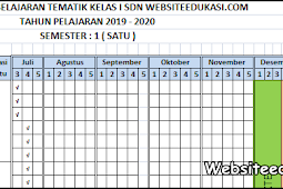 Promes Kelas 1 SD/MI Kurikulum 2013 Revisi 2019