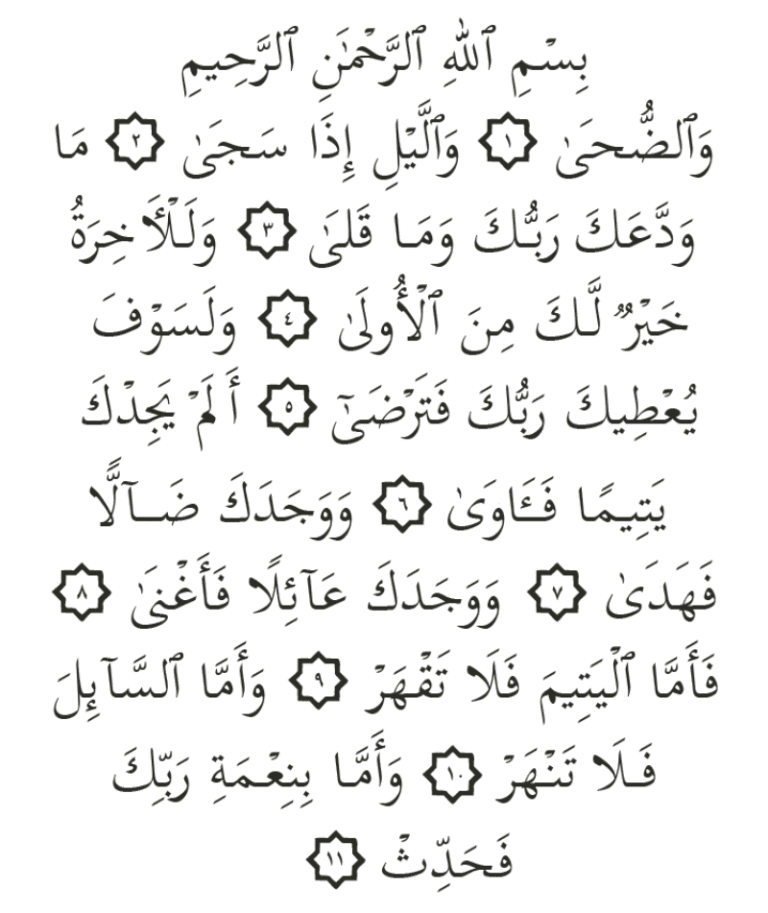 surah ad-dhuha