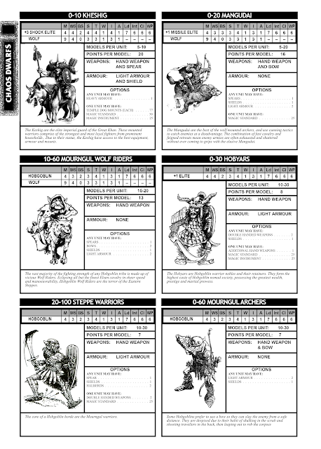 Keshig, Mangudai, Mourngul warriors, Hobyars, hobgoblin wolf riders, Hobgoblin Army List for warhammer fantasy battle 3rd edition Page 1