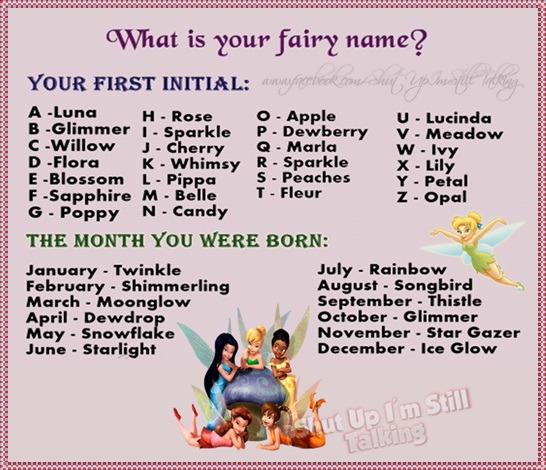 What Is Your fairy Name 