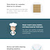  10 Basic Rules of Kitchen Safety