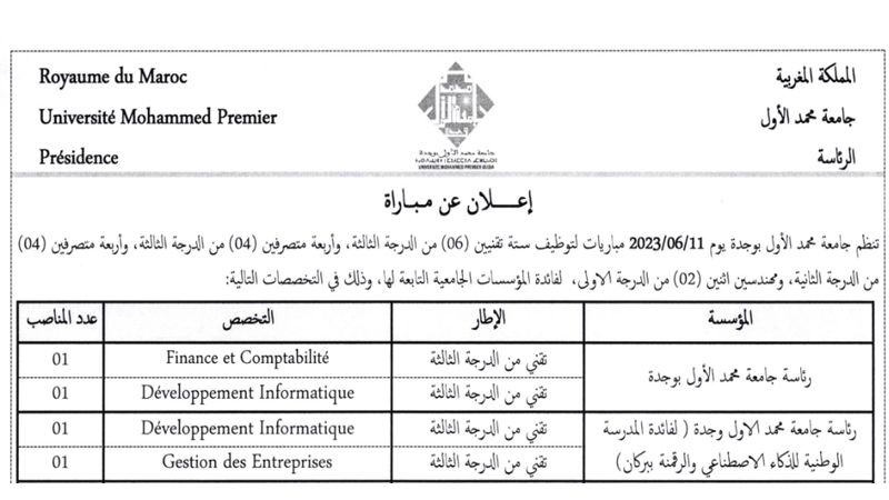 جامعة محمد الأول وجدة: مباراة توظيف 16 اطر ادارية وتقنية آخر أجل 1 يونيو 2023