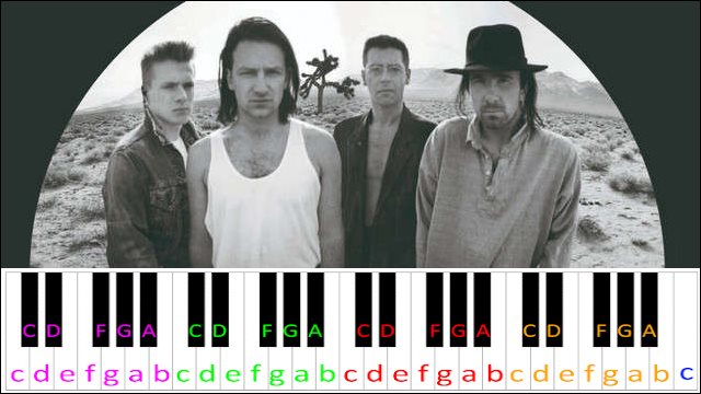 With Or Without You by U2 Piano / Keyboard Easy Letter Notes for Beginners