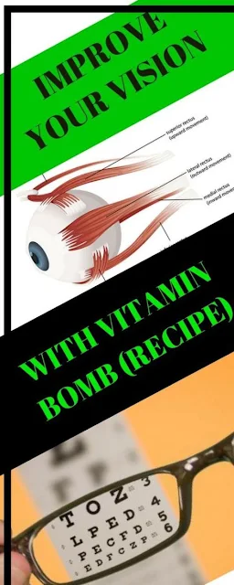 Throw Away Your Glasses And Improve Your Vision With Vitamin Bomb From The World Renowned Academic Filatov