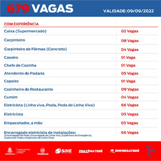 Programa ‘Emprega Terê’ divulga 679 vagas de emprego no SINE Teresópolis até 9 de setembro