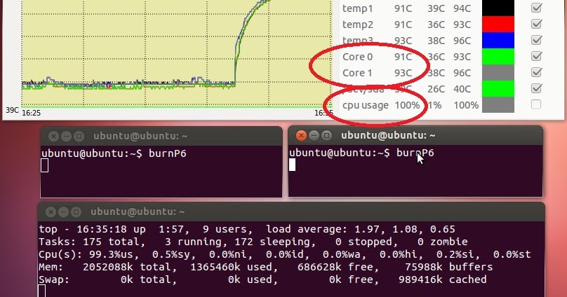 Temas de Computador Prueba de Estrés del Computador