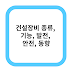 건설장비 종류, 기능, 발전, 안전, 동향