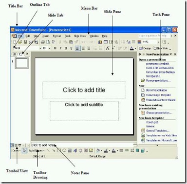 tut1-lembar kerja powerpoint