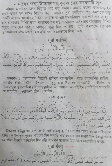 নামাজের-দোয়া-চিত্র4