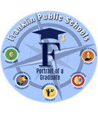 Franklin Public Schools: Letter to Community regarding Meals at no cost to students